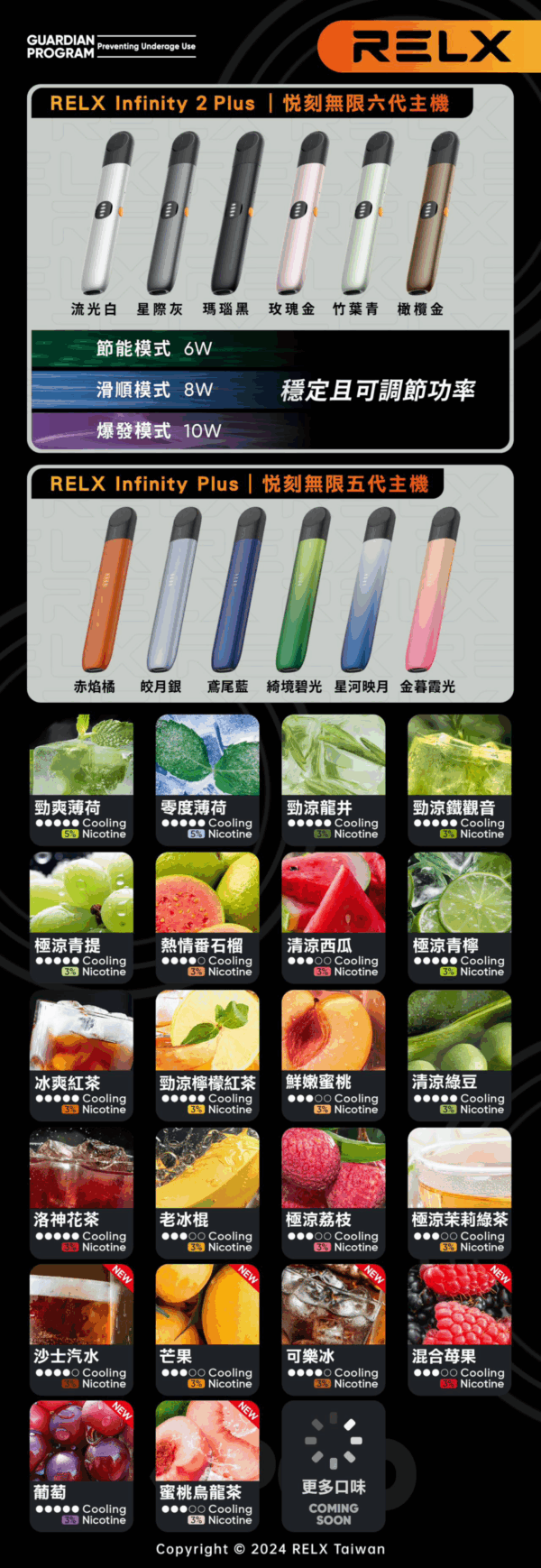 悅刻RELX主機6代主機