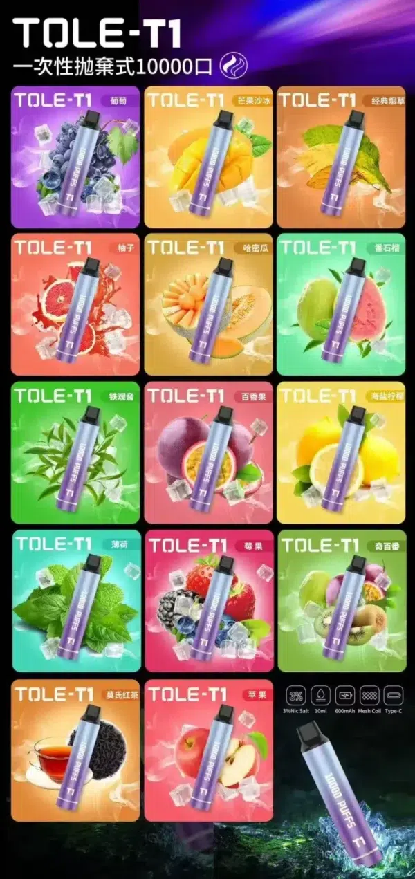 WeChat-圖片_20250610183232-725x1536 TOLE T1一次性拋棄式10000口
